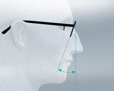 Rosto 3D com óculos e linhas indicando a inclinação das lentes